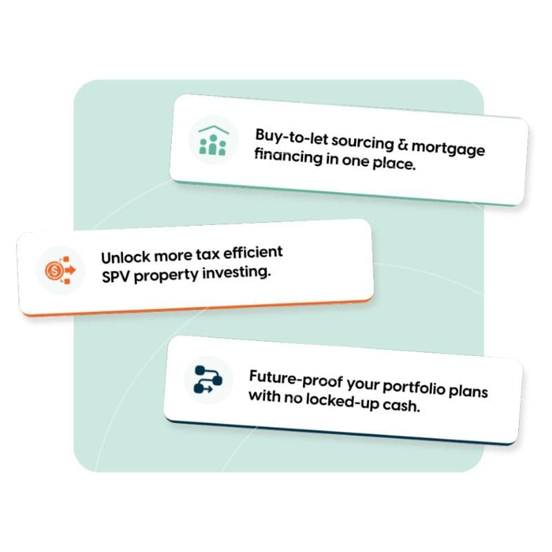 Illustration highlighting the benefits of SPV Mortgages for property sourcers.